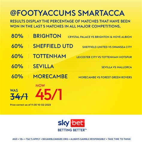 footyaccas|Footy Accumulators (@FootyAccums) Twitter Tweets • TwiCopy.